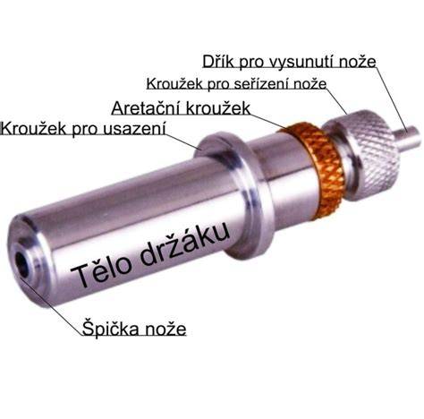 grafika nastavení úhlu držáku