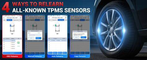 Infografika: Schéma montáže TPMS Swing