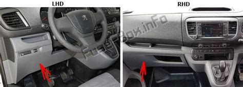 Schéma uspořádání panelů a přístrojové desky Peugeot 205