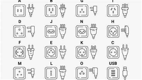 Ilustrace tisícihranného bitu a zásuvky