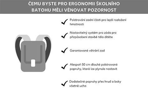 Infografika: Správná ergonomie školního batohu