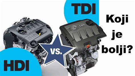 Infografika: HDI vs. TDI - hlavní rozdíly v technice