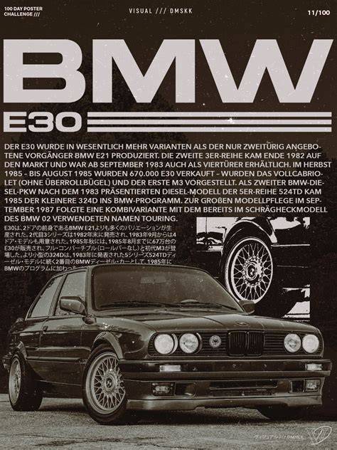 Infografika: Přehled verzí BMW E30 a jejich karoserie
