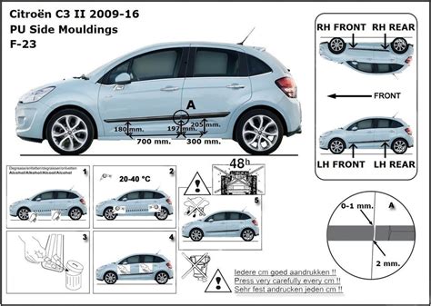 Infografika: Správná montáž přední lišty Citroën C3
