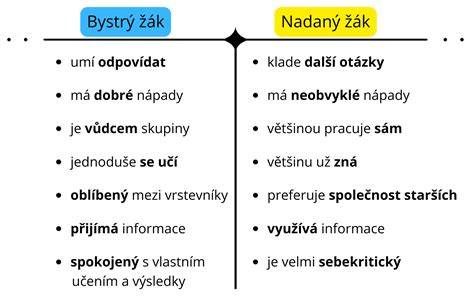 Infografika: Jak pracovat s titulky ve výuce angličtiny