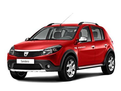 Infografika: Vizuální popis ovládání palubní desky a základních funkcí Dacia Sandero 2008