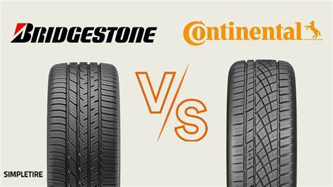 Infografika: Rozdíl brzdné dráhy na mokru (Bridgestone vs Continental)