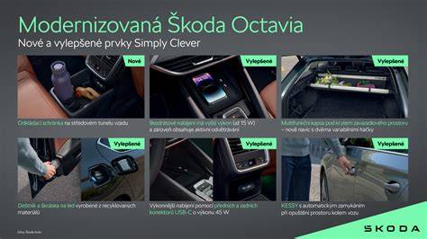 Infografika: Rozebraná převodovka Škoda Octavia - klíčové komponenty a postupy