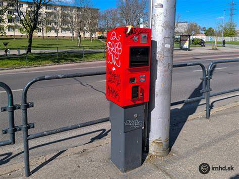 Infografika: Schéma konverze z manuálu na automat a zpět
