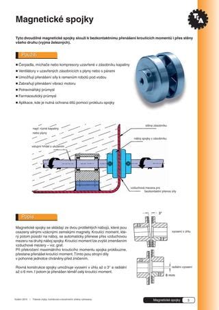 Infografika: magnetická ochrana Magnatec - magnetické čištění, ochrana ložisek a pístů během studeného startu