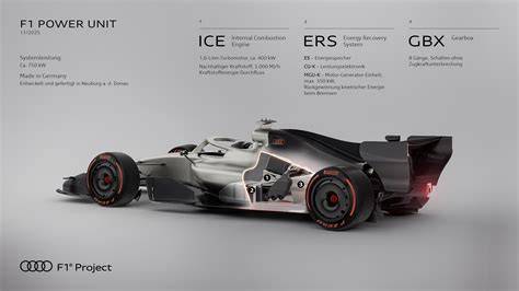 Power Unit Audi: schéma komponent a spolupráce lokalit