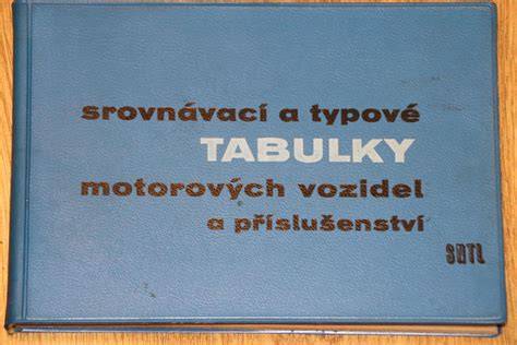 Obrázek srovnávací tabulky autokamer a jejich vlastností