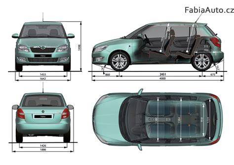 Infografika: Škoda Fabia RS rozměry a výbava