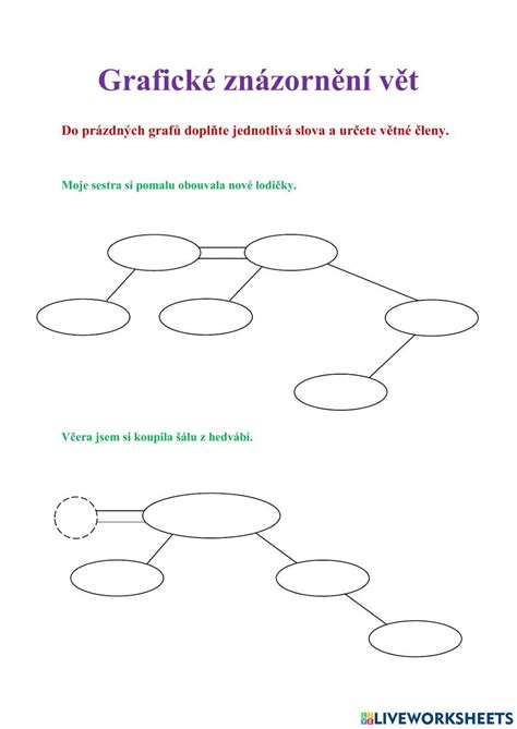 Grafické znázornění rozdílů mezi organickými a sintrovanými brzdovými destičkami