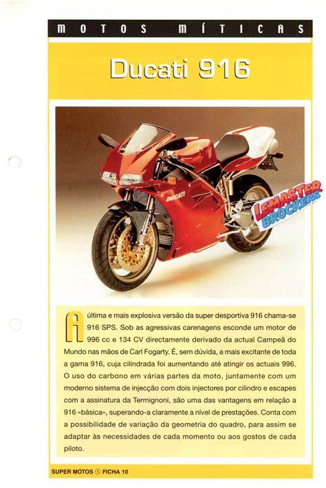 Infografika: Rozpoznatelné rysy Ducati 916 (zdvojené světlomety, tvar nádrže, dvojice tlumičů pod sedlem)