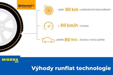 Infografika: Jak funguje Runflat vs. klasická pneumatika