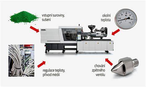 Rotomouldingová technologie výroby plastových jímek.