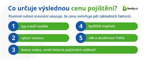 Infografika: Srovnání typů bočních stěn a jejich kompatibility s dveřmi VOLCANO a LEGRO