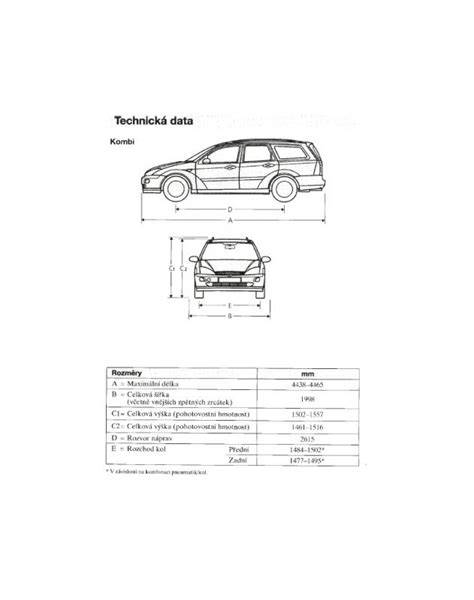 Infografika: Ford Focus Mk3 - rozměry a objemy kufru