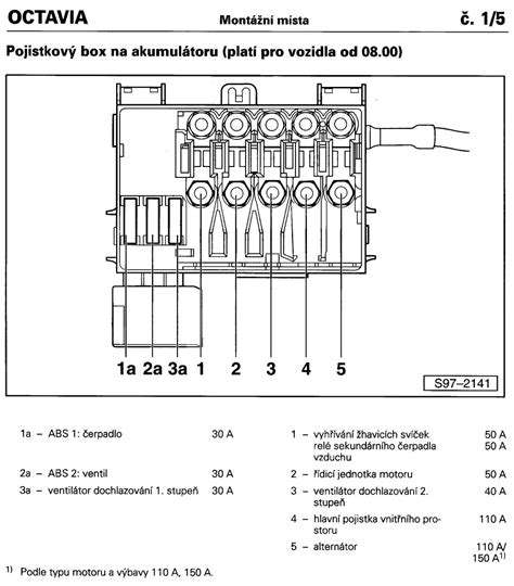 Schéma umístění palivového čerpadla v motorovém prostoru