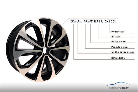 Ilustrační foto různých typů disků pro Mercedes-Benz