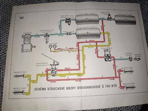 Infografika: Schéma EPB systému a součástí tlačítka ruční brzdy