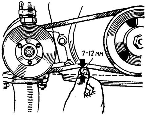 Ilustrace správného postupu napínání řemenu pomocí excentrické kladky