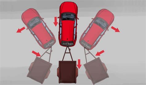 Ilustrace funkce BMW Asistent jízdy s přívěsem