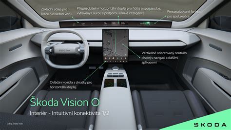 Infografika: Schéma uspořádání interiéru a světelného VRZ systému