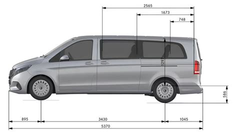 Infografika: Srovnání verzí Mercedes V (délka karoserie, kapacita, motor)