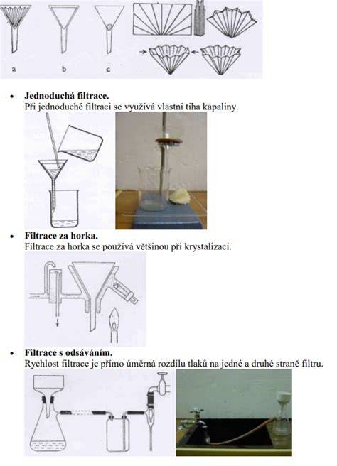 Grafičké znázornění procesu filtrace plynu a oddělování pevného a tekutého parafínu