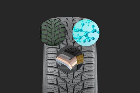 Schéma dezénu pneumatiky Nokian SNOWPROOF C s vyznačenými lamelami a drážkami