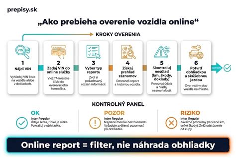 Infografika znázorňující proces zajištění náhradního vozidla Opel během servisu