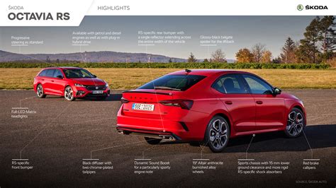 Infografika: Porovnání verzí Octavia III RS a běžné verze