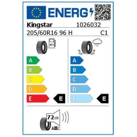 Infografika: srovnání velikostí a rozměrů pneumatik Kingstar SW40 205/60 R16