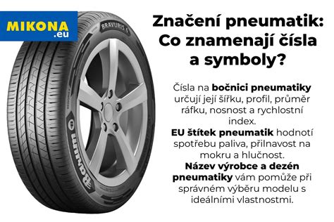 Ilustrace různých typů značení pneumatik s vysvětlením jednotlivých čísel a písmen.