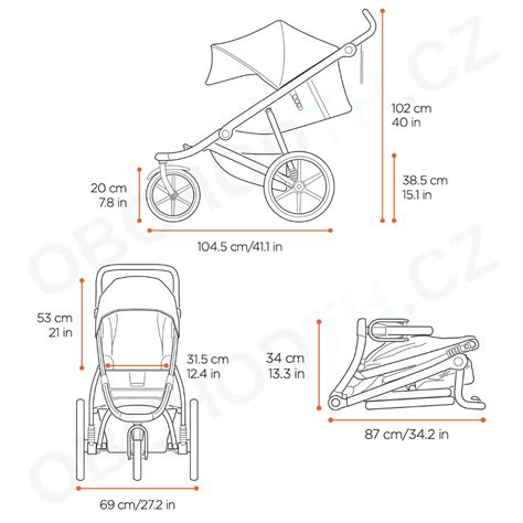 Schéma kol kočárku Dorjan s rozměry a popisem funkce