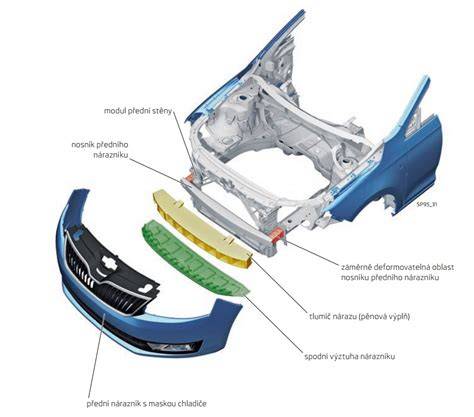 Infografika: Rozložení a demontáž přední masky Volvo V50
