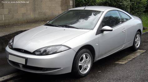 Mapa montážních pozic podložek pro Ford Cougar BCV
