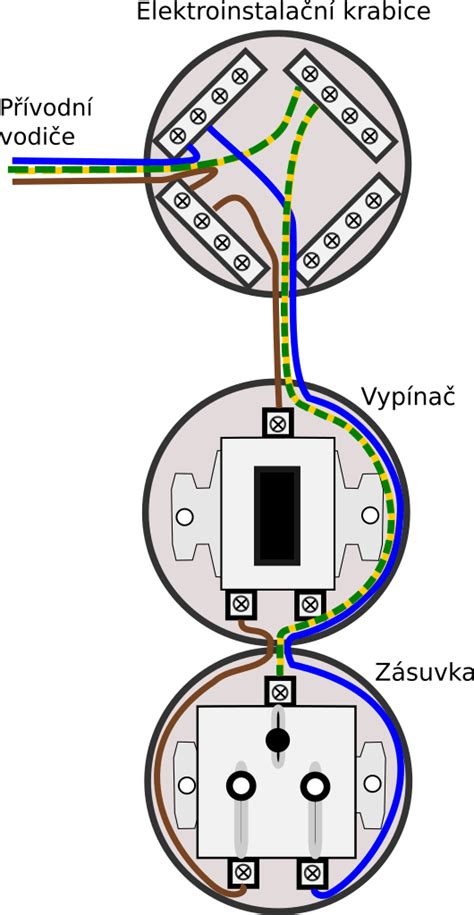 Ilustrace zapojení vodičů ve vypínači