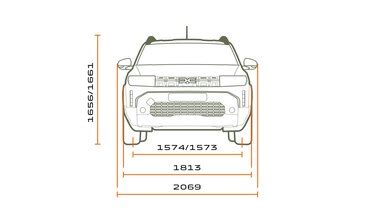Graphic: Rozměry a typy kol pro Dacia Duster