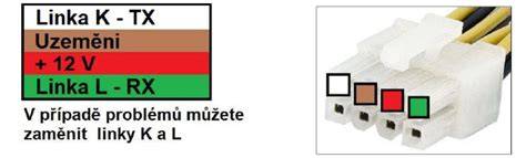 Infografika s popisem zapojení žlutého, černého a hnědého konektoru na rádiu Renault Scénic a variant USB adaptérů