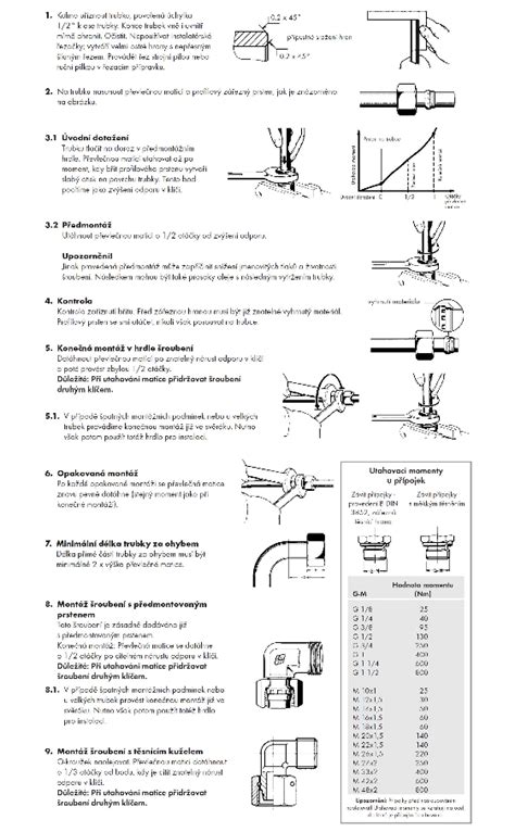Infografika: Jak vybrat hadici na hustění pneumatik