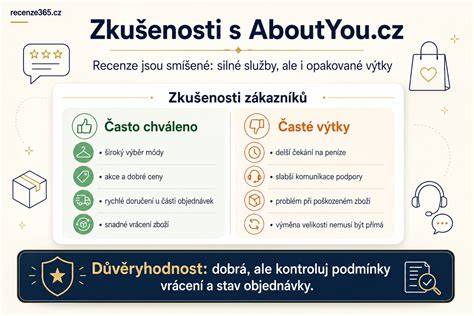 Recenze zákazníků a reference na prodejní proces