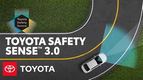 Schéma bezpečnostních asistentů Toyota Safety Sense