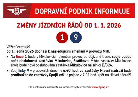 Obrázek: Sportovní režim a změny jízdních vlastností vozu