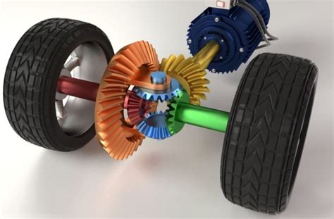 Ilustrace principu přenosu výkonu u samosvorného diferenciálu