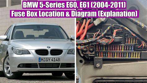 Mapa nabídek dílů BMW E60/E61 - rozložené regionální prodejní klíčové trhy