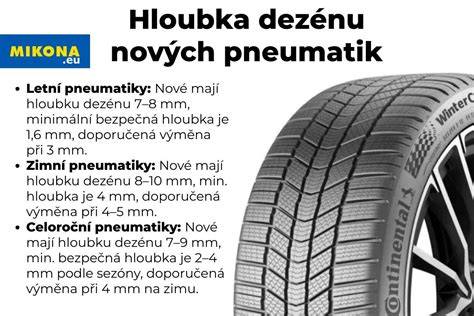 infografika: typy pneumatik (letní, zimní, celoroční) a služby uskladnění