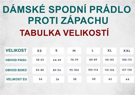 Transparentní tabulka velikostí a nosnosti autosedaček